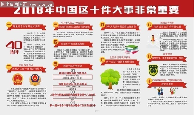 凯发游戏网站下载杭州市精神文明建设十件大事